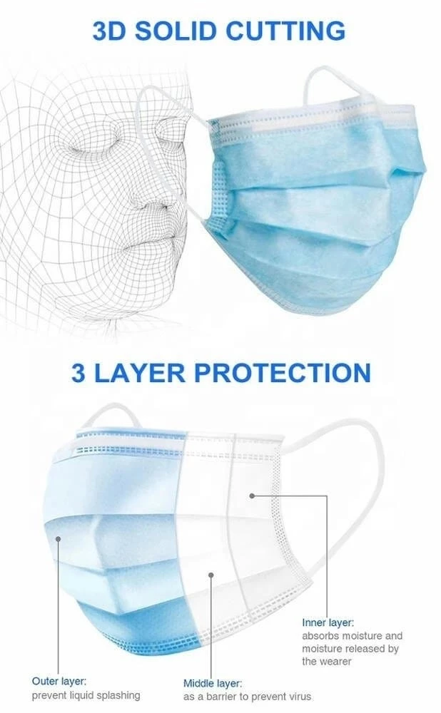 Non-Surgical Masks: LIBG 1891KD Blue 3 Layer Protection Children's Face Mask 50 Count - Image 2